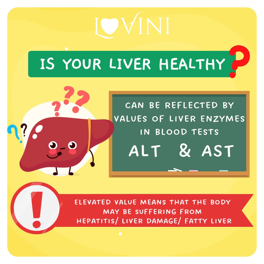 have-a-liver-healthy-xmas-lovini